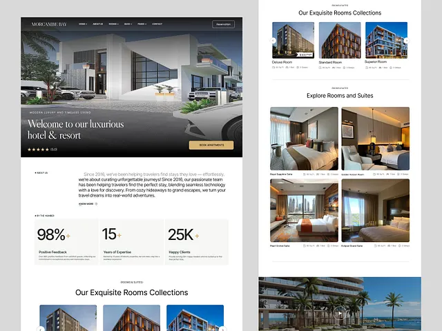 Hotel Booking Site